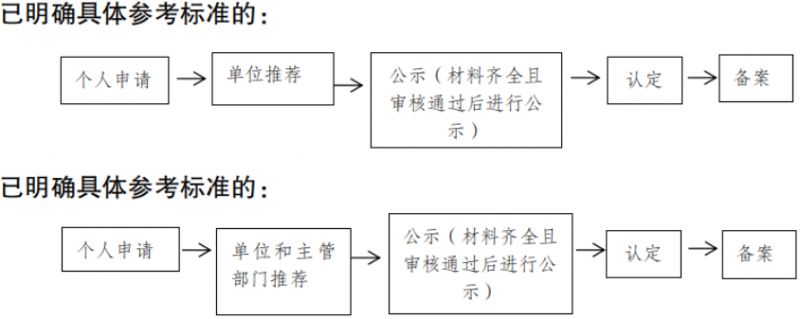 1698714889742657.png 1.png